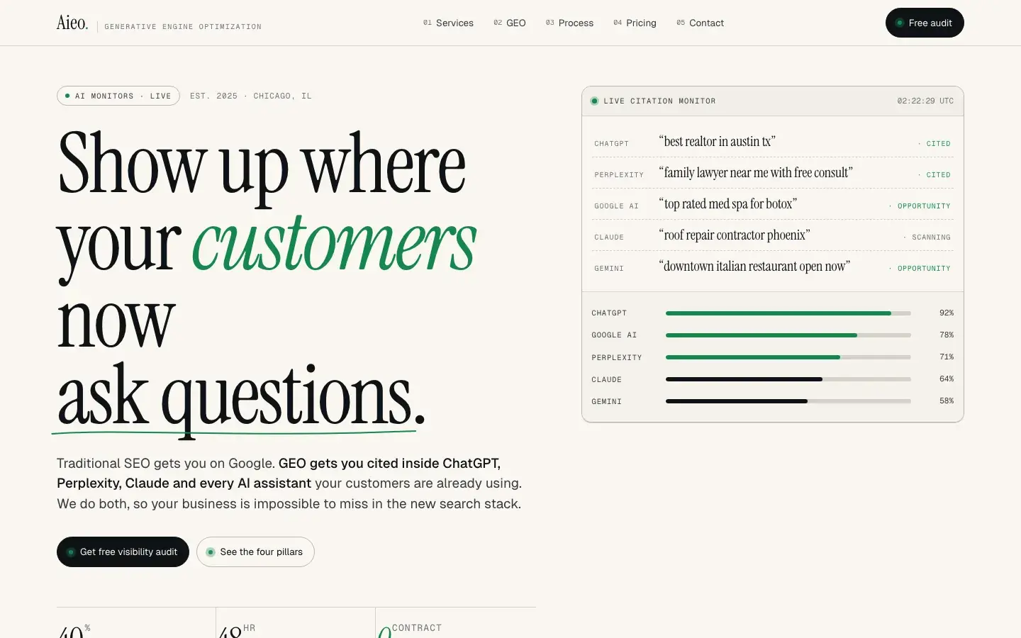AIEO Services website screenshot