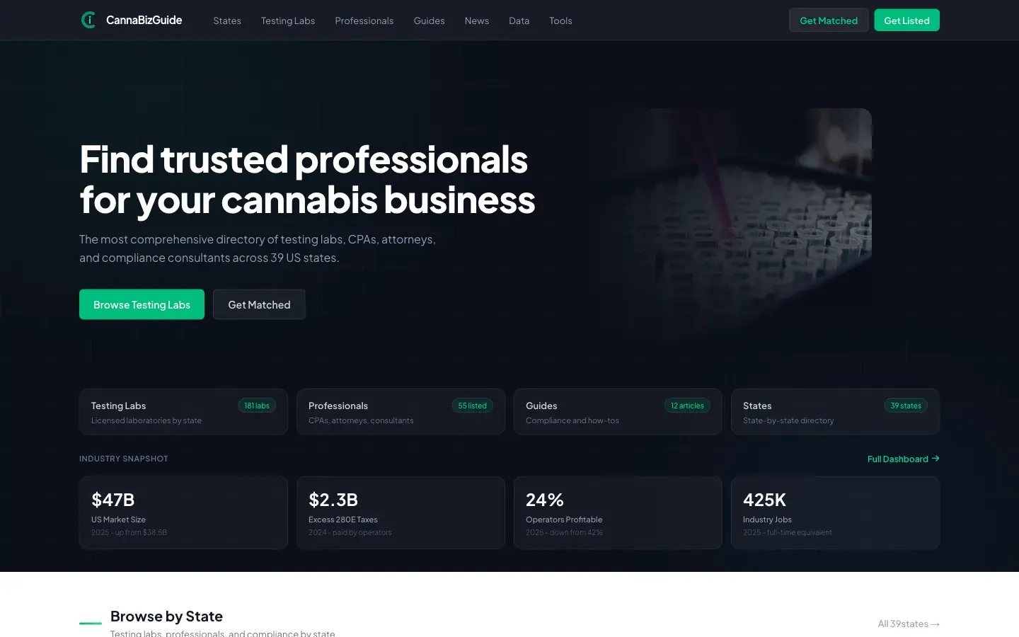 CannaBizGuide website screenshot